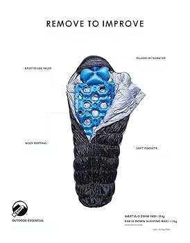 KLYMIT(クライミット) イナーシャ・オゾン スリーピングパッド ブルー Amazon | KLYMIT(クライミット) イナーシャ・オゾン